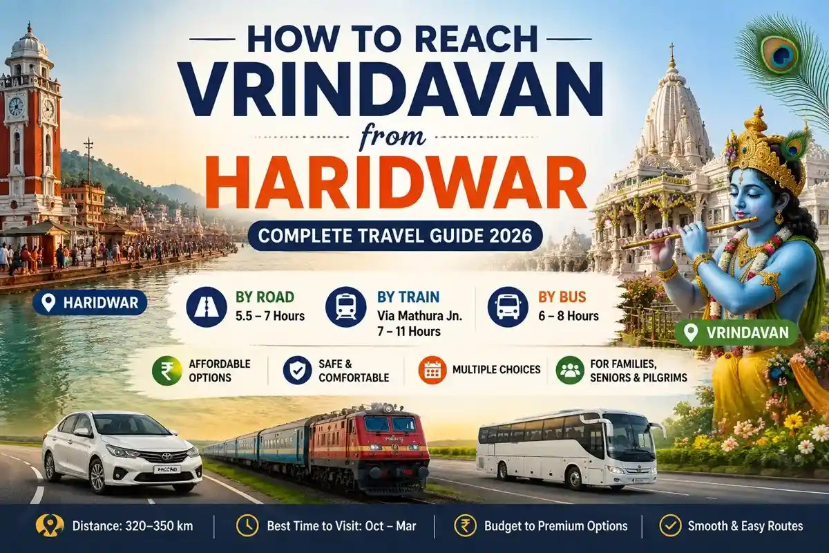 How to Reach Vrindavan from Haridwar